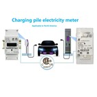 Kaj pomeni ta oznaka na števcu električne energije? Razlaga certifikacijske o...